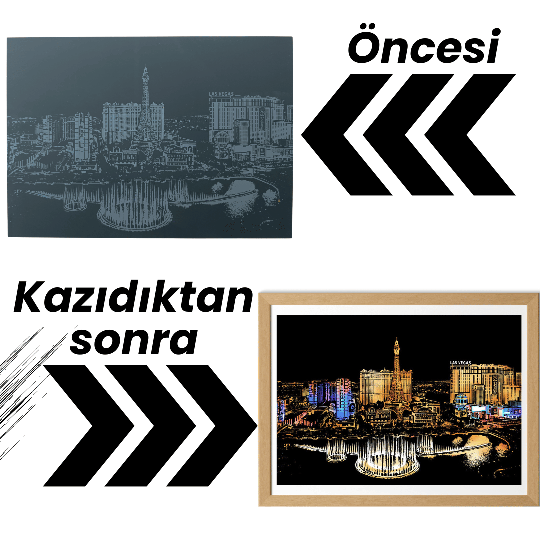 Scratch Kazıma Sanatı | Kazıyarak Çizim Seti | Las Vegas  + Serbest Çizim Kağıdı | 28×40 cm – A3