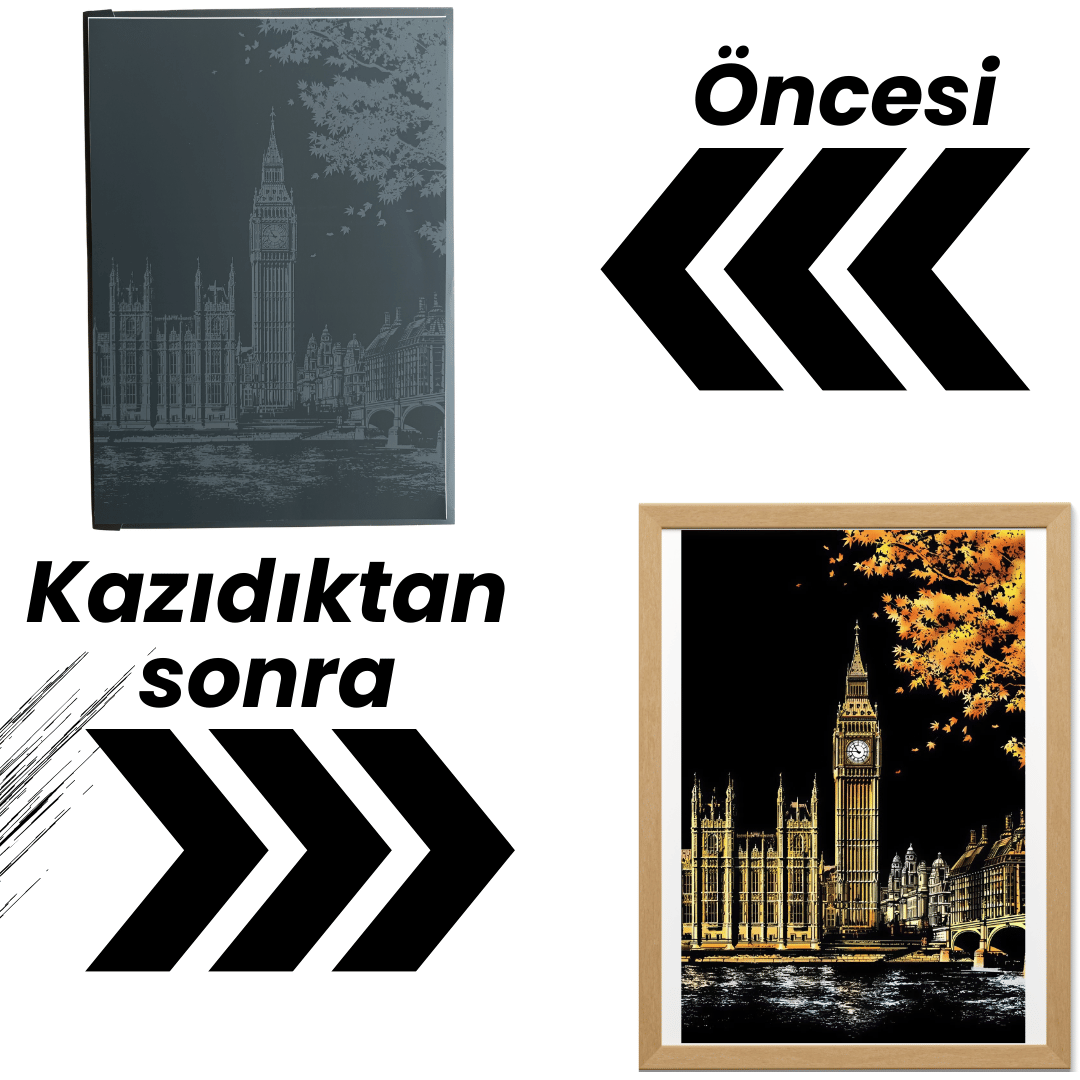 Scratch Kazıma Sanatı | Kazıyarak Çizim Seti | Londra- Big Ben  + Serbest Çizim Kağıdı  | 28x40 cm - A3