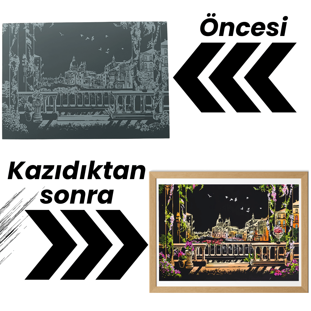 Scratch Kazıma Sanatı | Kazıyarak Çizim Seti | Venedik + Serbest Çizim Kağıdı | 28×40 cm – A3